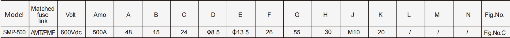 SMP.png